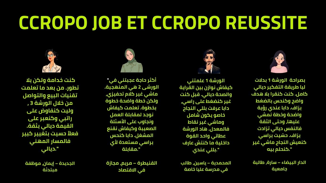 شهادات بعض المستفيدين من ورشاتنا